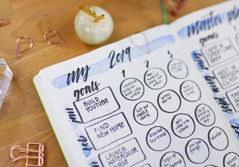 A bullet journal with some stickers and a candle